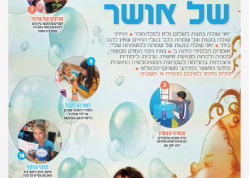 סיכום מחצית ראשונה תשע"ט